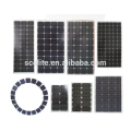 20w Solar Panel for solar inverter enginne